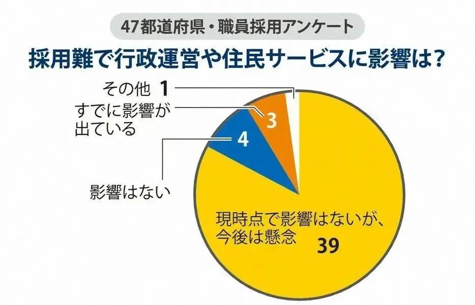 21世紀(jì)佳益出國留學(xué)