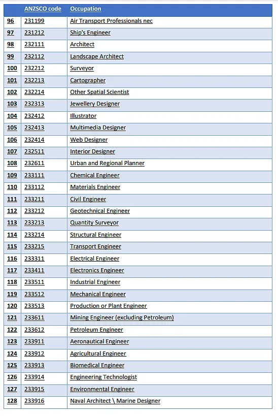 21世紀佳益出國留學