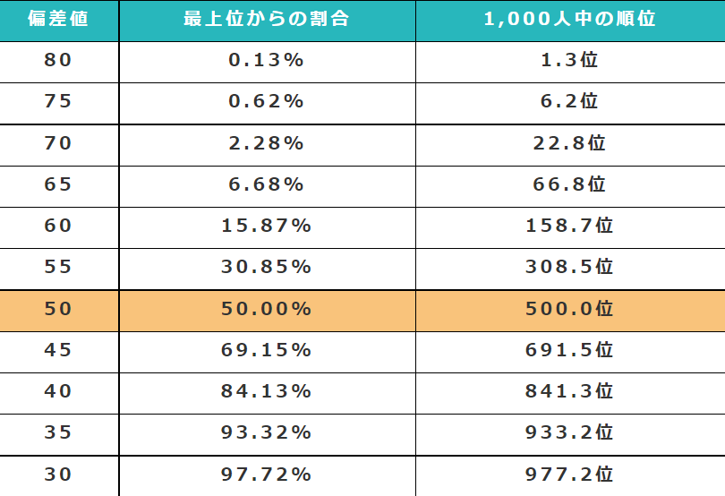 21世紀佳益出國留學