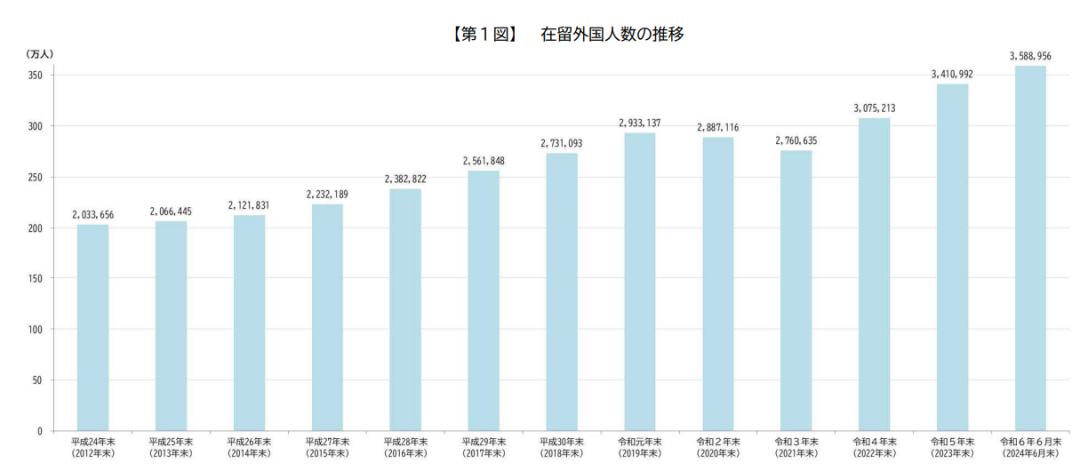 21世紀佳益出國留學