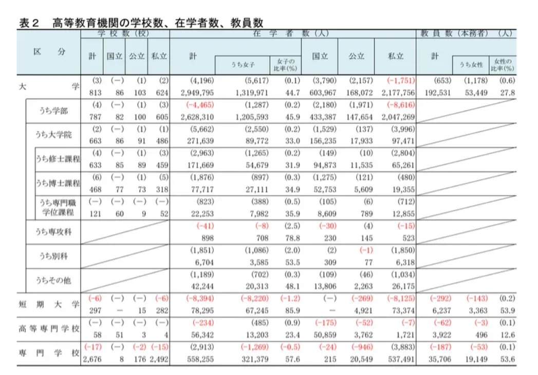 21世紀(jì)佳益出國(guó)留學(xué)