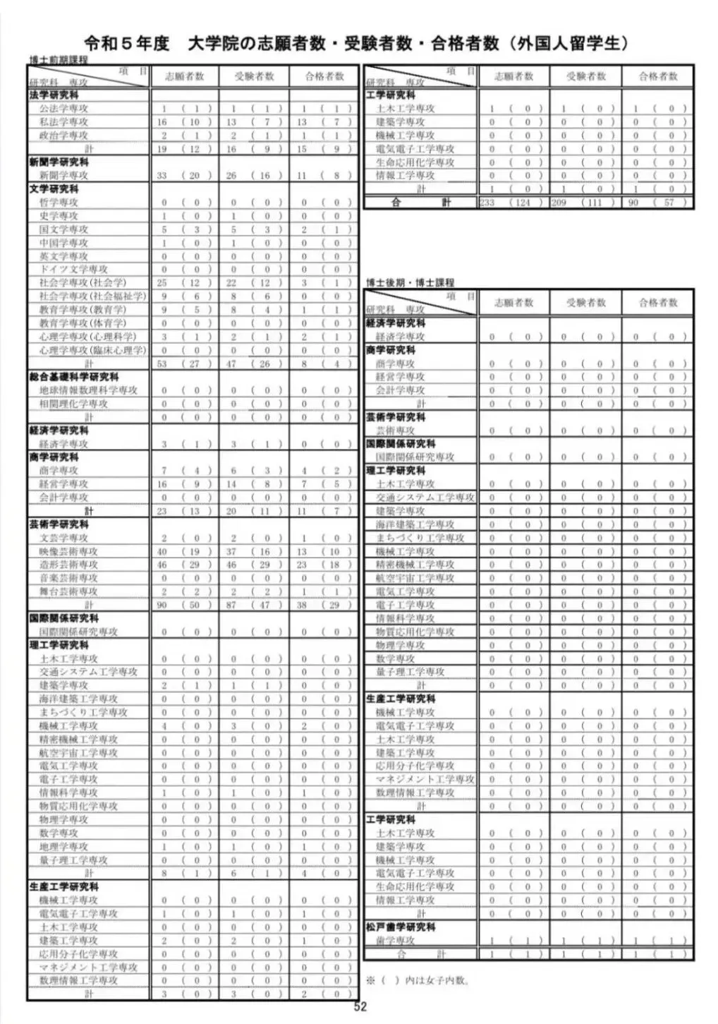 21世紀(jì)佳益出國(guó)留學(xué)