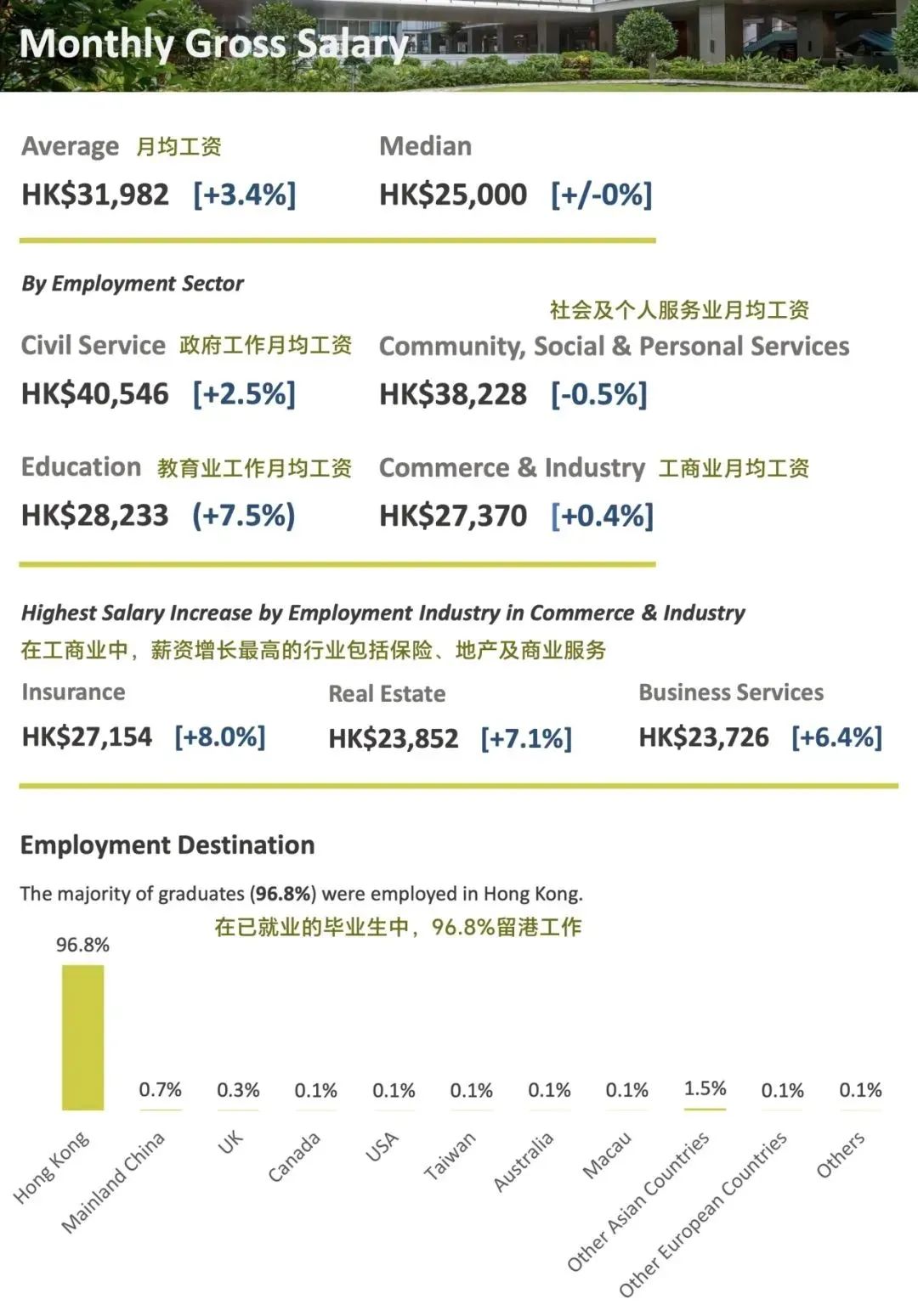 21世紀(jì)佳益出國(guó)留學(xué)