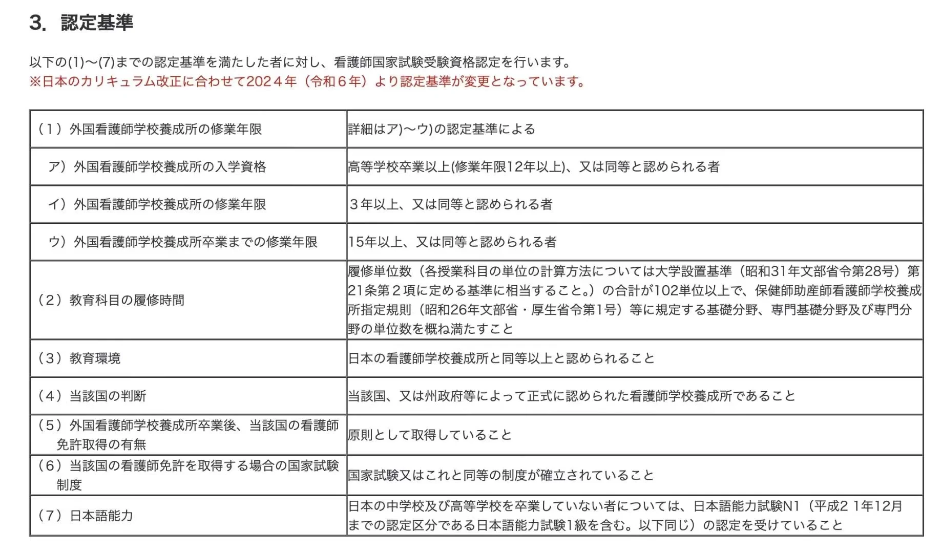 21世紀(jì)佳益出國留學(xué)