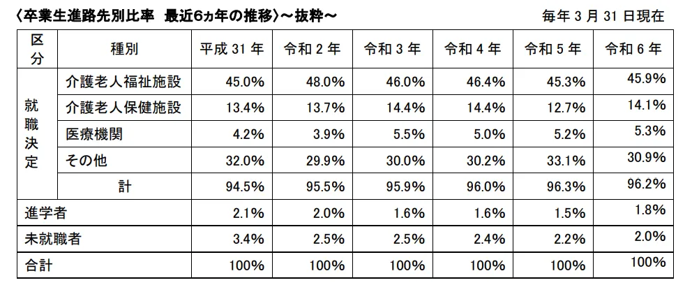 21世紀(jì)佳益出國留學(xué)