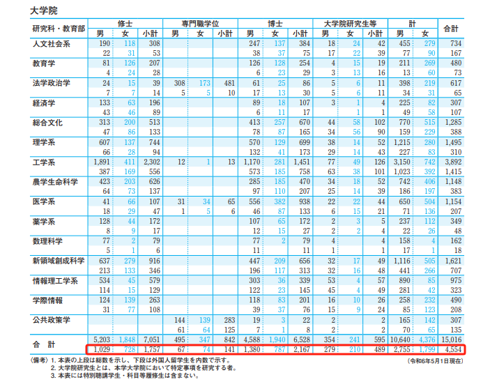 21世紀(jì)佳益出國留學(xué)