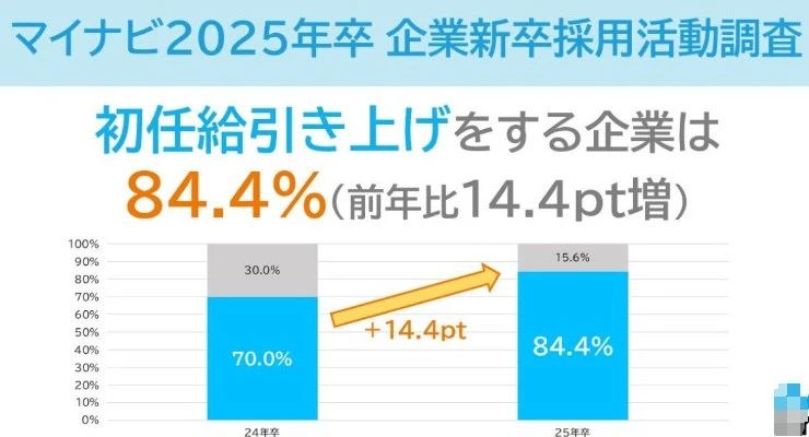 21世紀佳益出國留學