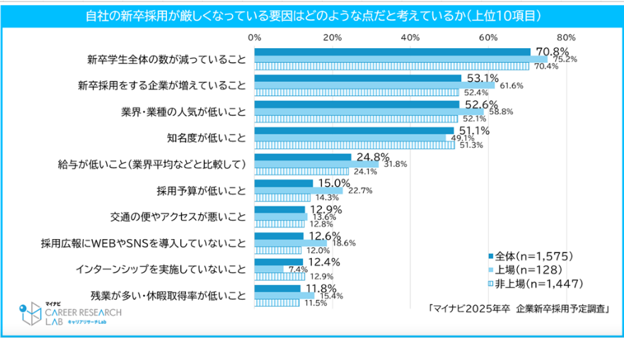 21世紀佳益出國留學