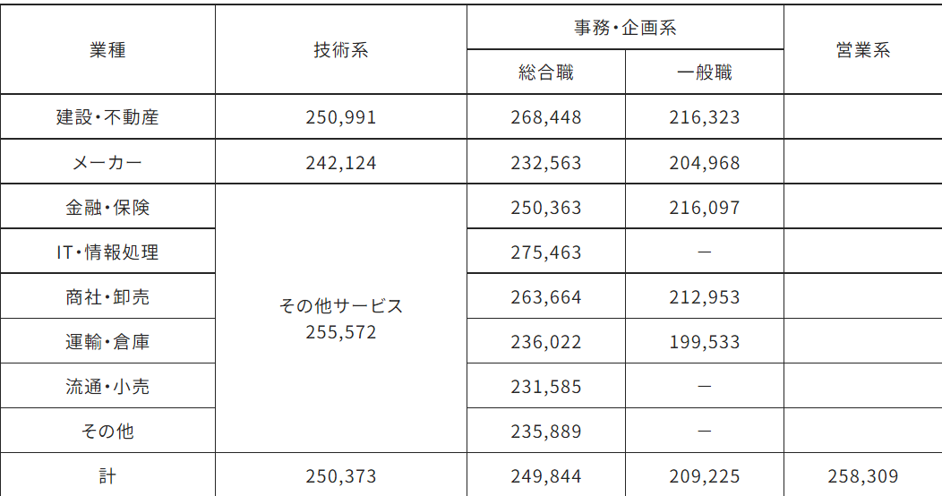 21世紀佳益出國留學