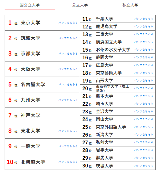 21世紀佳益出國留學