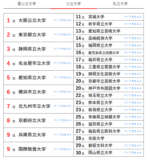 21世紀佳益出國留學