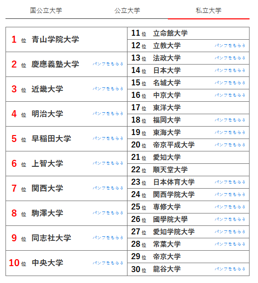 21世紀佳益出國留學