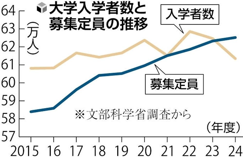 21世紀(jì)佳益出國留學(xué)