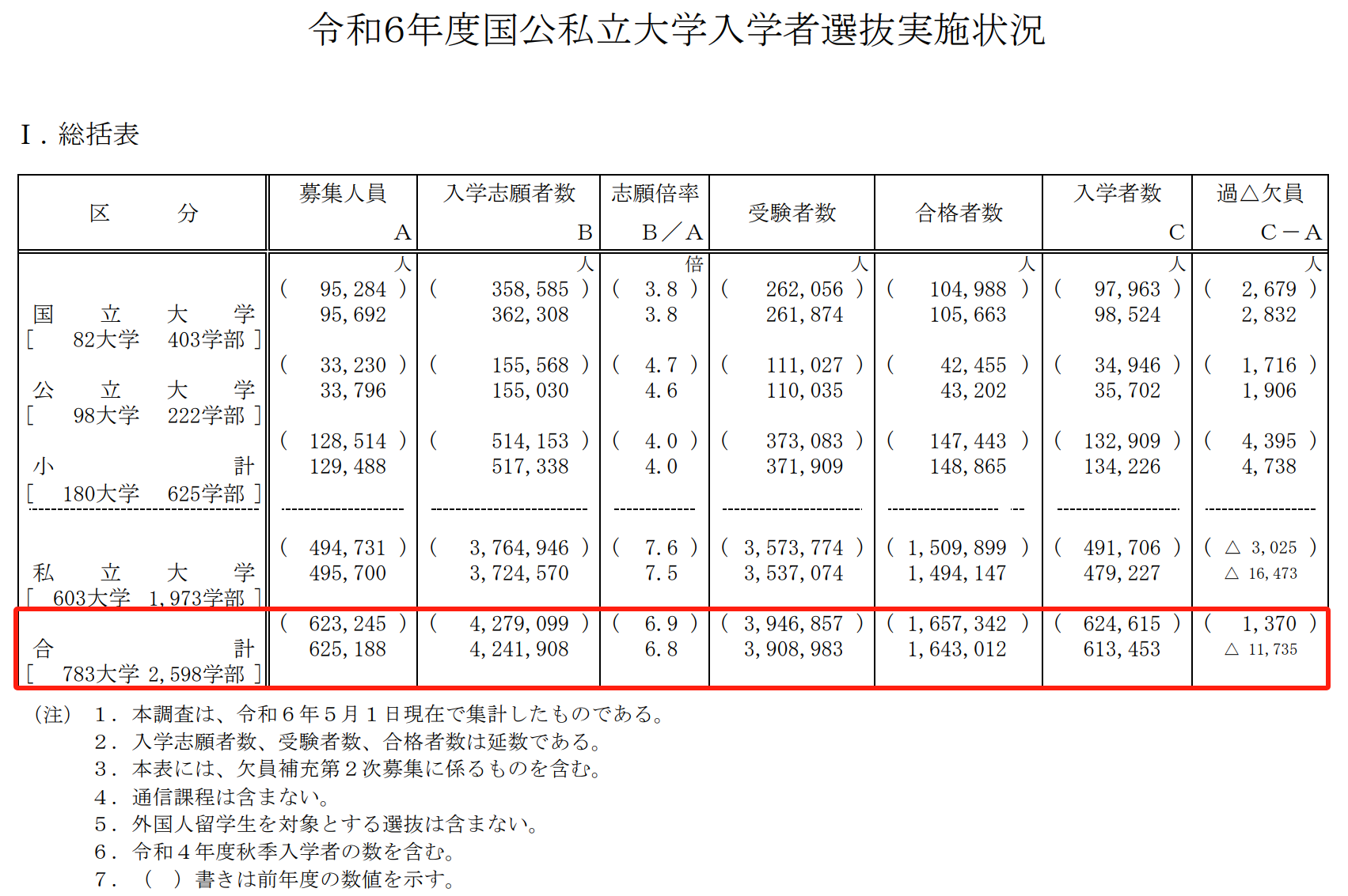 21世紀(jì)佳益出國留學(xué)