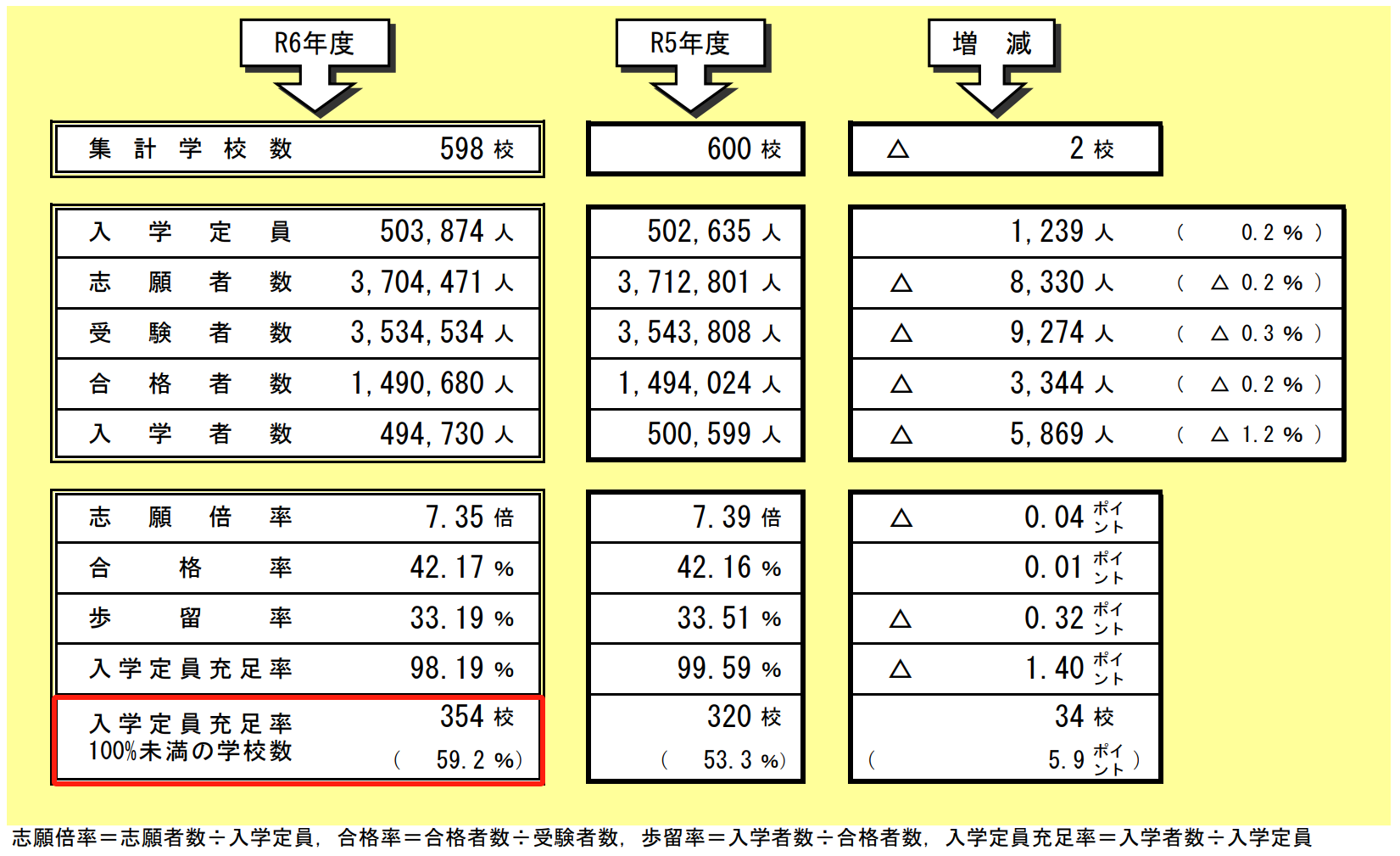 21世紀(jì)佳益出國留學(xué)