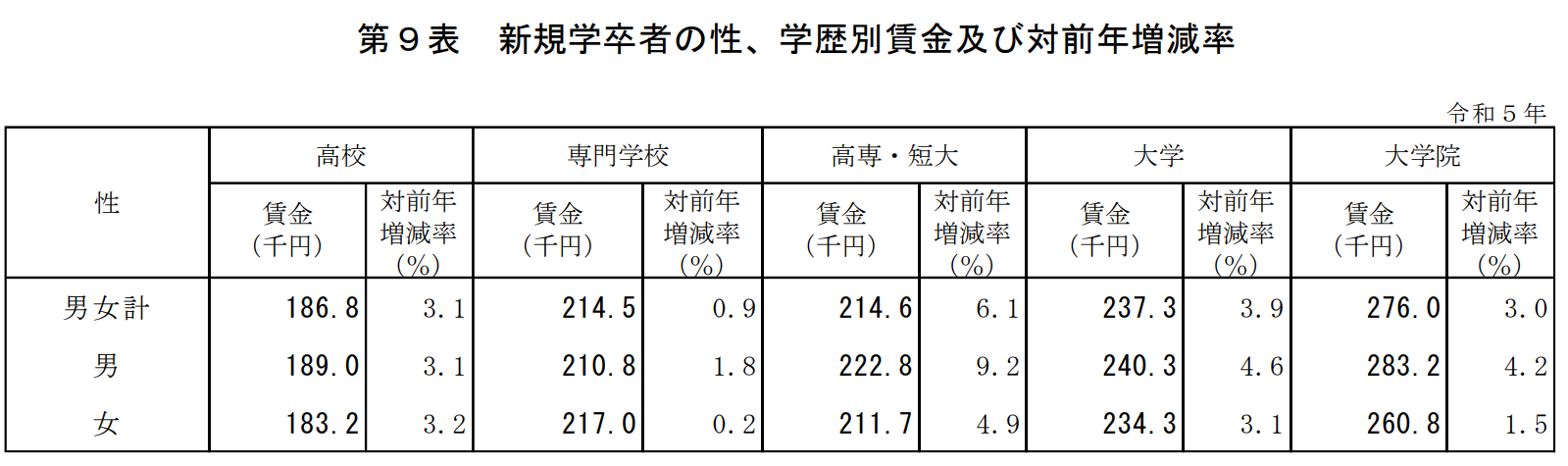 21世紀(jì)佳益出國留學(xué)