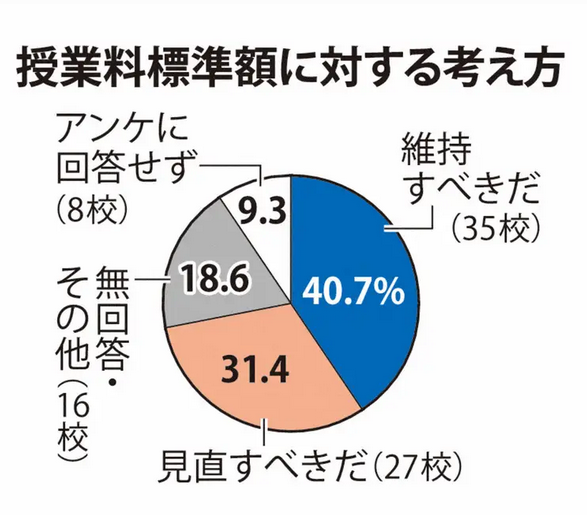 21世紀(jì)佳益出國留學(xué)