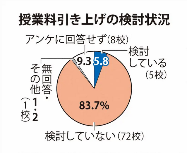 21世紀(jì)佳益出國留學(xué)