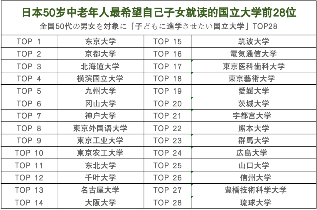 21世紀(jì)佳益出國(guó)留學(xué)