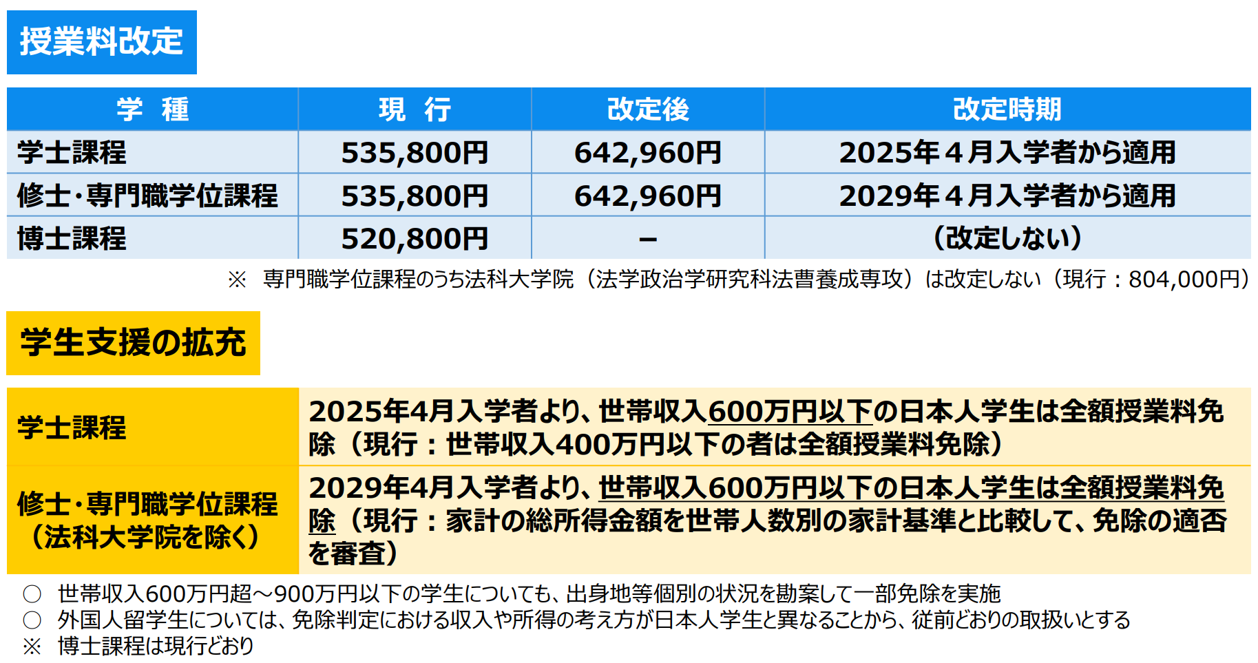 21世紀(jì)佳益出國(guó)留學(xué)