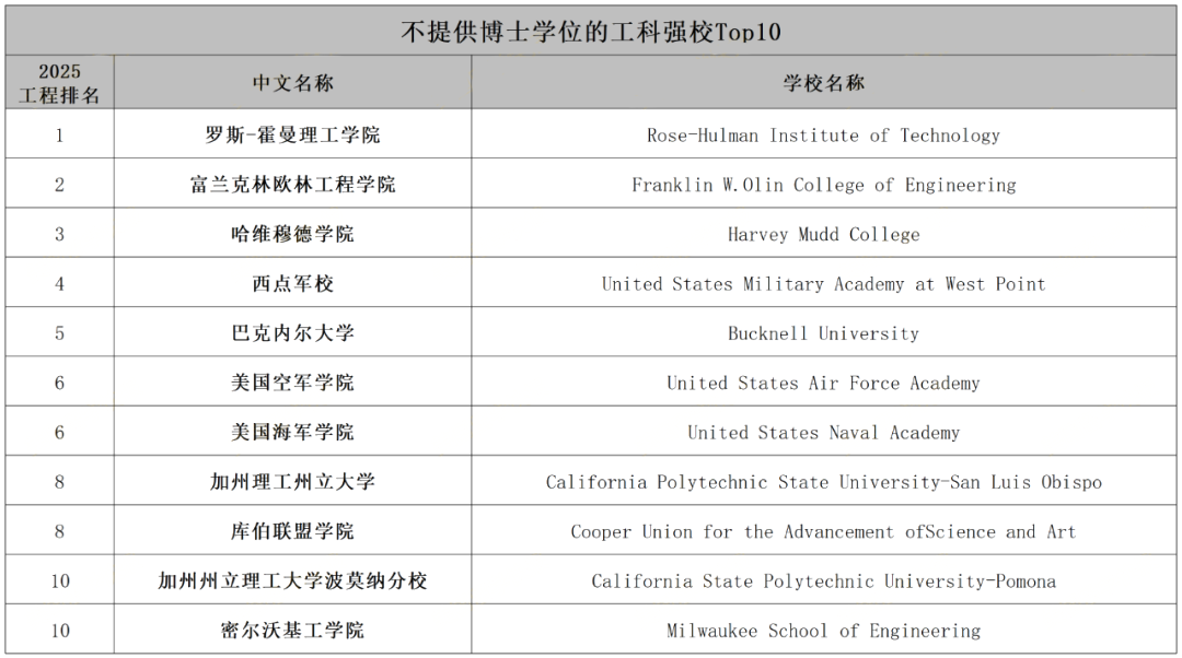 21世紀(jì)佳益出國(guó)留學(xué)