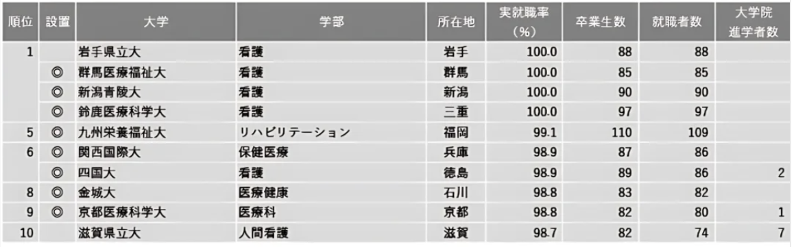 21世紀(jì)佳益出國(guó)留學(xué)