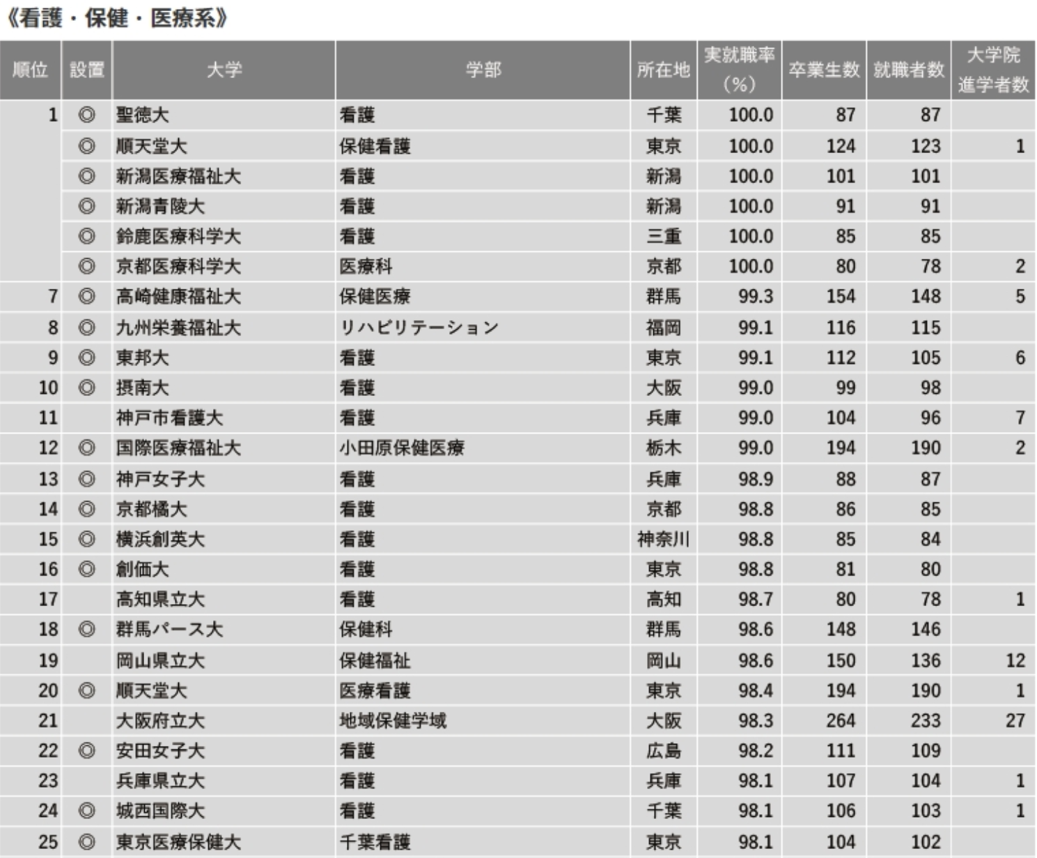 21世紀(jì)佳益出國(guó)留學(xué)