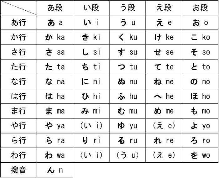 和富岳日語(yǔ)